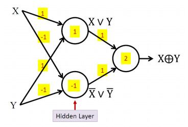 image-20220504111750020