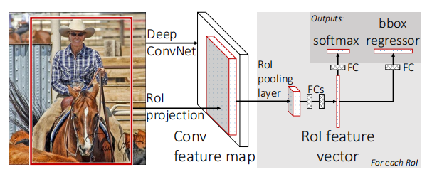 image-20220623234407334